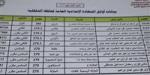 عاجل | رابط نتيجة الشهادة الإعدادية محافظة الدقهلية 2026.. اعرف درجاتك حالا