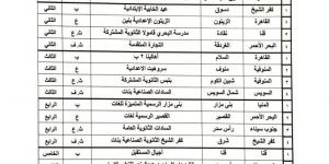 مديرية التربية والتعليم بقنا تحصل على مركزين جمهوريًا في مسابقات الإذاعة المدرسية