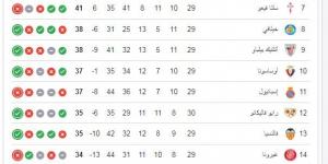 رئيس برشلونة السابق: لم نترك البارسا في أزمة مالية.. وكنا سنُبقي ميسي