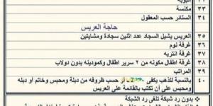 الحد الأدنى لشبكة العروس بـ150 جرام ذهب.. تفاصيل مبادرة تيسير الزواج في قرية البسقلون بالمنيا