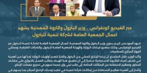 عبر الفيديو كونفرانس .. وزير البترول يشهد أعمال الجمعية العامة لشركة تنمية للبترول