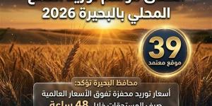 انطلاق موسم توريد القمح المحلي بالبحيرة