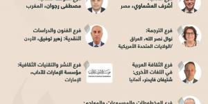 أشرف العشماوي يفوز بجائزة الشيخ زايد في الآداب