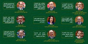 ماذا قال ممثلو الهيئات البرلمانية للأحزاب والمستقلين حول مشروع قانون حماية المنافسة ومنع الممارسات الاحتكارية؟