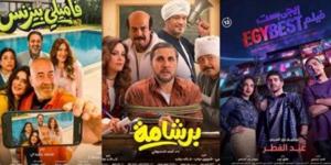 إيرادات أفلام السينما أمس.. هشام ماجد يواصل تربعه على عرش الصدارة بـ فيلم برشامة