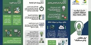 إطلاق حملة "وفّرها.. تنوّرها" لترشيد استهلاك الطاقة بجامعة دمياط