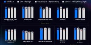 كيف يعيد نموذج Kimi 2.6 صياغة مفهوم المساعد الرقمي فائق الذكاء؟