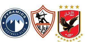 تصنيف الأندية الإفريقية فى قائمة النخبة