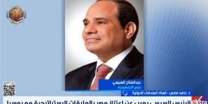 خبير علاقات دولية: التعاون المصري الروسي يدعم الحلول السياسية لأزمات الشرق الأوسط