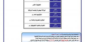 كلية الطب البيطري بجامعة كفرالشيخ تعلن جدول امتحانات الفصل الدراسي الثاني