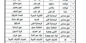 مدرسة الدهسة لتعليم الأساسي تحتفي ببراعم رياض الأطفال في يوم استثنائي بفرشوط