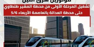 عاجل.. بدء تشغيل المرحلة الأولى من مونوريل شرق النيل بالركاب