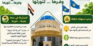 جامعة طنطا تواصل فعاليات مبادرة "ترشيدنا.. مستقبلنا"