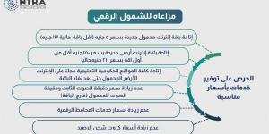 عاجل.. بعد زيادة أسعار خدمات الاتصالات | باقة إنترنت بـ150 جنيهًا وباقة محمول بـ5 جنيهات