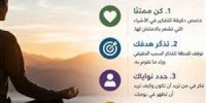 "4 دقائق لانجازك الحقيقي ”.. خبيرة تكشف السر وراء النجاح والتركيز