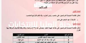 63 مرشحًا يتنافسون على مقاعد الهيئة العليا لحزب العدل في مشهد ديمقراطي يعكس حيوية الحزب