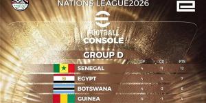 منتخب الكرة الإلكترونية يتأهل في تصفيات FIFAe Nations League 2026