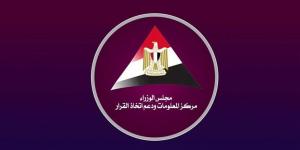 "الوزراء": 1.2 مليار شاب من الدول النامية على أعتاب سوق العمل في السنوات المقبلة