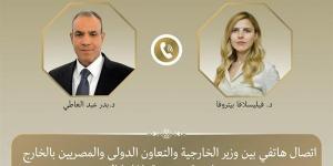 اتصال هاتفي بين وزير الخارجية ونظيرته البلغارية