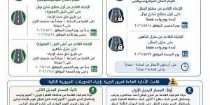 الخريطة الكاملة لمواعيد الغلق الكلي والجزئي لكوبري 6 أكتوبر بنطاق الجيزة