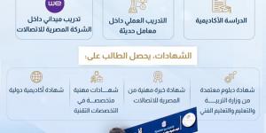 مدارس التكنولوجيا التطبيقية.. تعليم تقني متطور لصناعة جيل رقمي واعد