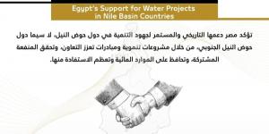 مصر تواصل دعم مشروعات الموارد المائية بدول حوض النيل بتمويلات ومبادرات تنموية