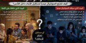 "ابناء اللمة وابناء الشاشات "كيف تصنع السوشيال ميديا مستقبل الأبناء داخل الأسرة؟