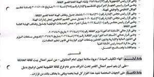 وزيرة الثقافة تحيل المسؤولين ببيت ثقافة الخانكة إلى التحقيق بسبب فيديوهات مسيئة