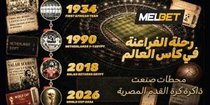 أفضل مباريات مصر في كأس العالم: لحظات تاريخية نتمنى تكرارها