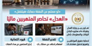 العدل تحاصر المتهربين من أحكام النفقة