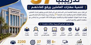 جامعة العاصمة تنفذ 37 برنامجًا تدريبيًا لتنمية مهارات العاملين ورفع كفاءتهم