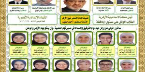 أزهر الإسماعيلية يعلن نتائج الشهادتين الابتدائية والإعدادية ونسب النجاح تتجاوز 85% بالابتدائية