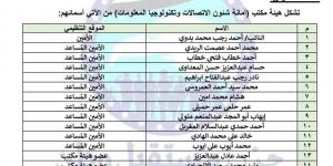 إيهاب أبو المجد أمين مساعد الاتصالات بحزب مستقبل وطن