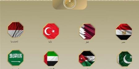 مصر وعدد من الدول يدينون قانون إعدام الأسرى الفلسطينيين