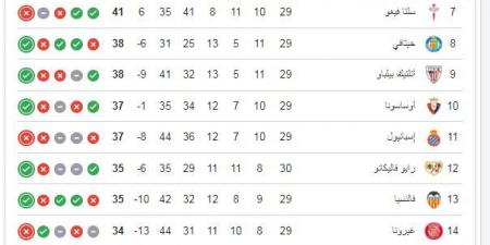 رئيس برشلونة السابق: لم نترك البارسا في أزمة مالية.. وكنا سنُبقي ميسي