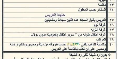 الحد الأدنى لشبكة العروس بـ150 جرام ذهب.. تفاصيل مبادرة تيسير الزواج في قرية البسقلون بالمنيا