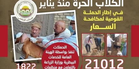 وزارة الزراعة تعزز جهودها لمكافحة السعار والسيطرة على الكلاب الحرة