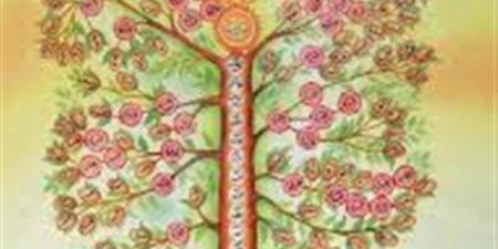 تعرف علي أخوات النبي محمد ﷺ من الرضاعة