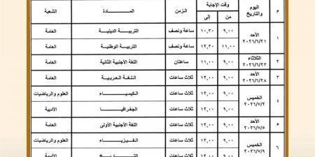 للنظامين الجديد والقديم.. جدول امتحانات الثانوية العامة علمي علوم ورياضة وأدبي