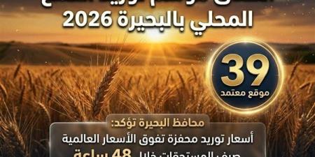 انطلاق موسم توريد القمح المحلي بالبحيرة