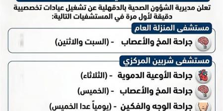 صحة الدقهلية تُعلن تشغيل عيادات تخصصية جديدة في جراحات “المخ والأعصاب” و“الأوعية الدموية”