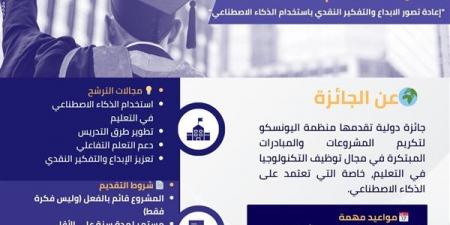 جامعة أسيوط تعلن فتح باب الترشح لجائزة اليونسكو – الملك حمد بن عيسى آل خليفة
