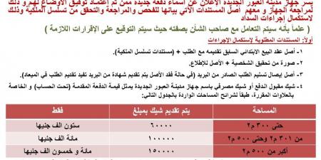 جهاز العبور الجديدة يعلن أسماء دفعة جديدة ممن اعتمد توفيق أوضاعهم
