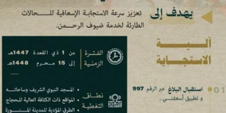 هيئة الهلال الأحمر السعودي تستعد لموسم الحج