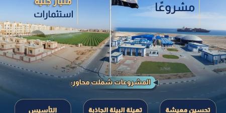638 مليار جنيه استثمارات لتنفيذ 975 مشروعًا لتنمية شبه جزيرة سيناء