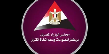 465 مليون وظيفة ارتبطت بالتجارة الدولية خلال عام 2024 بنسبة 15.3% من إجمالي العمالة العالمية