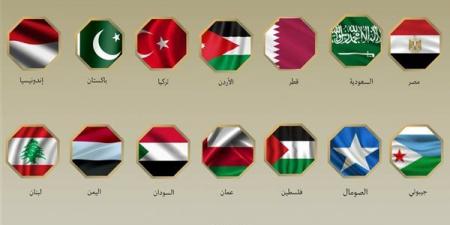 مصر و 13دولة يدينون افتتاح سفارة مزعومة لإقليم أرض الصومال بالقدس المحتلة