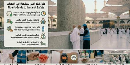 الوقاية من السقوط والزحام.. أهم التعليمات لكبار السن أثناء رمي الجمرات