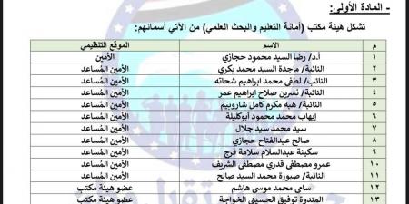 برئاسة النائب رضا حجازي.. تحيا مصر ينشر تشكيل أمانة التعليم بحزب مستقبل وطن
