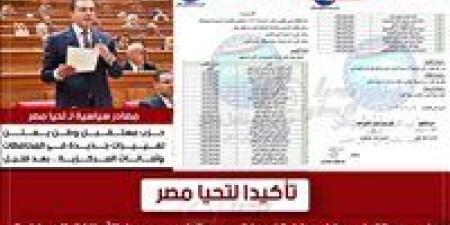 برئاسة النائب أحمد حسام عوض.. تحيا مصر ينشر تشكيل أمانة الشباب بحزب مستقبل وطن
